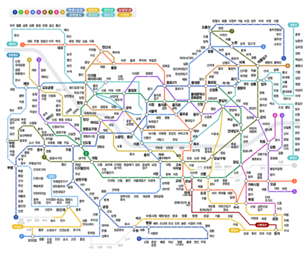 Subway Map