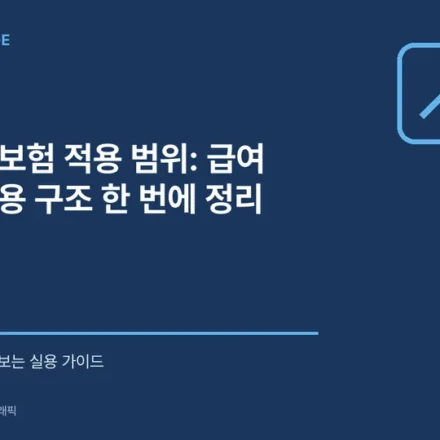 치과 건강보험 적용 범위: 급여 항목과 비용 구조 한 번에 정리 제목 맞춤형 안내 그래픽