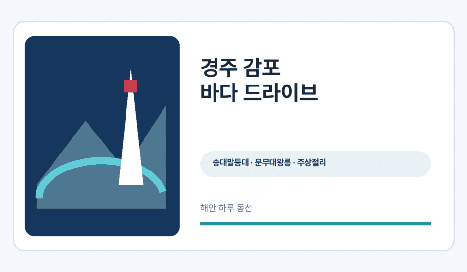 경주 감포 바다 드라이브 안내 정보 그래픽