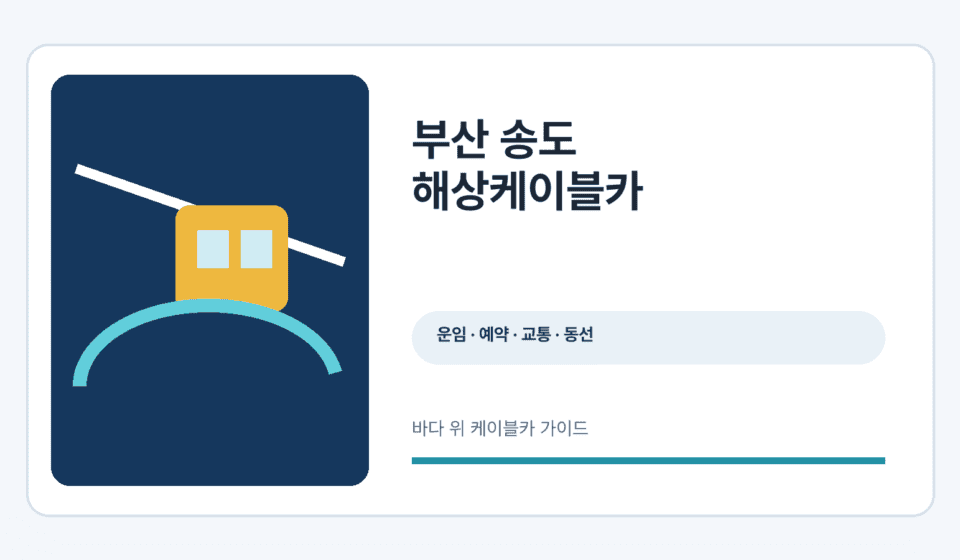 부산 송도 해상케이블카 안내 정보 그래픽