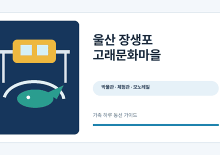 울산 장생포 고래문화마을 박물관·체험관·모노레일 안내 그래픽