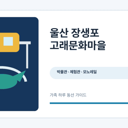울산 장생포 고래문화마을 박물관·체험관·모노레일 안내 그래픽