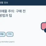 Illustrated WeBring guide: 중고차 허위매물 주의: 구매 전 필수 진단 방법과 팁