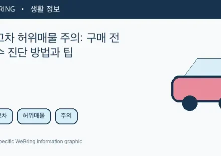Illustrated WeBring guide: 중고차 허위매물 주의: 구매 전 필수 진단 방법과 팁