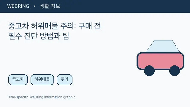 Illustrated WeBring guide: 중고차 허위매물 주의: 구매 전 필수 진단 방법과 팁