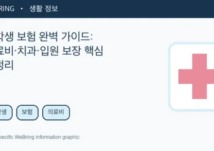 Illustrated WeBring guide: 유학생 보험 완벽 가이드: 의료비·치과·입원 보장 핵심 총정리