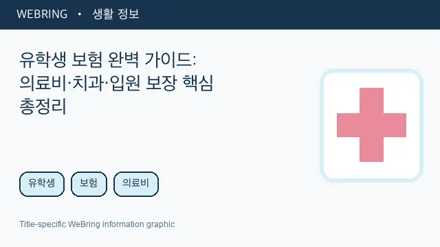 Illustrated WeBring guide: 유학생 보험 완벽 가이드: 의료비·치과·입원 보장 핵심 총정리