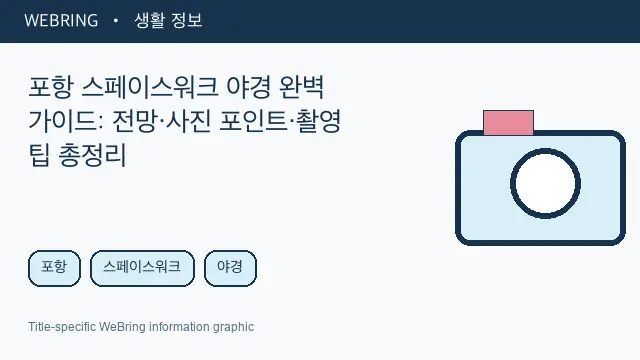 Illustrated WeBring guide: 포항 스페이스워크 야경 완벽 가이드: 전망·사진 포인트·촬영 팁 총정리