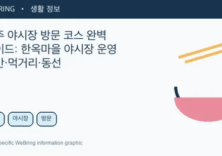 Illustrated WeBring guide: 전주 야시장 방문 코스 완벽 가이드: 한옥마을 야시장 운영 시간·먹거리·동선