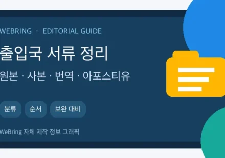 보완요구 싹둑! 심사관을 사로잡는 출입국 서류 정리법 (원본, 사본, 번역, 아포스티유 완벽 가이드) 핵심 내용을 정리한 WeBring 정보 그래픽