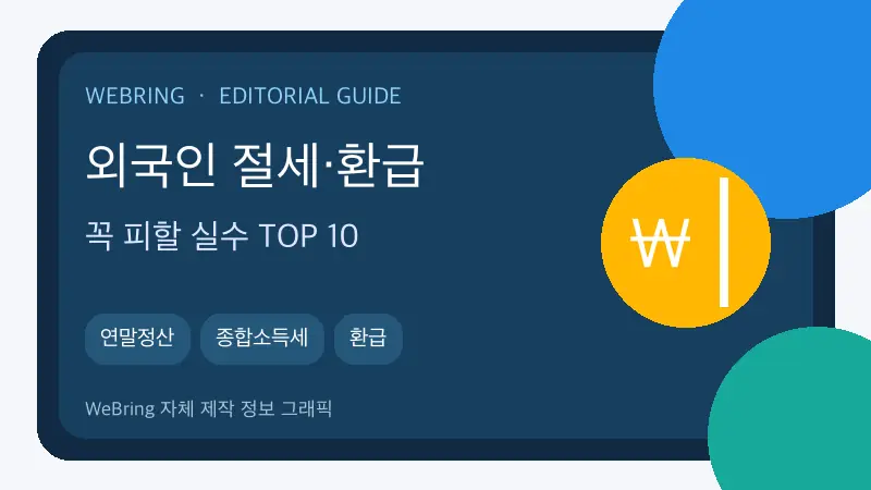 외국인 절세/환급 “실수” Top 10 — 연말정산·종합소득세에서 꼭 피할 것 핵심 내용을 정리한 WeBring 정보 그래픽