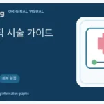 ko editorial image for 한국 코스메틱 시술 완벽 가이드: 시술 종류·비용·회복 일정 총정리