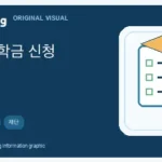ko editorial image for 한국 장학금 신청 방법: 교내·지자체·재단 3루트 완전 정리