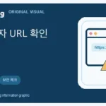ko editorial image for 가짜 비자 사이트 구별법: URL 확인 10초 체크리스트 (외국인 필독)