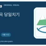 ko editorial image for 경기 근교 계곡 당일치기 BEST 10: 서울에서 1시간 여름 코스