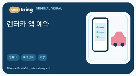 ko editorial image for 한국 렌터카 앱, 외국인도 쉽게 예약하는 영어 가이드