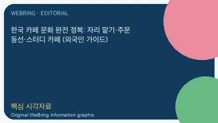 한국 카페 문화 완전 정복: 자리 맡기·주문 동선·스터디 카페 (외국인 가이드) 핵심 내용을 보여주는 WeBring 이미지